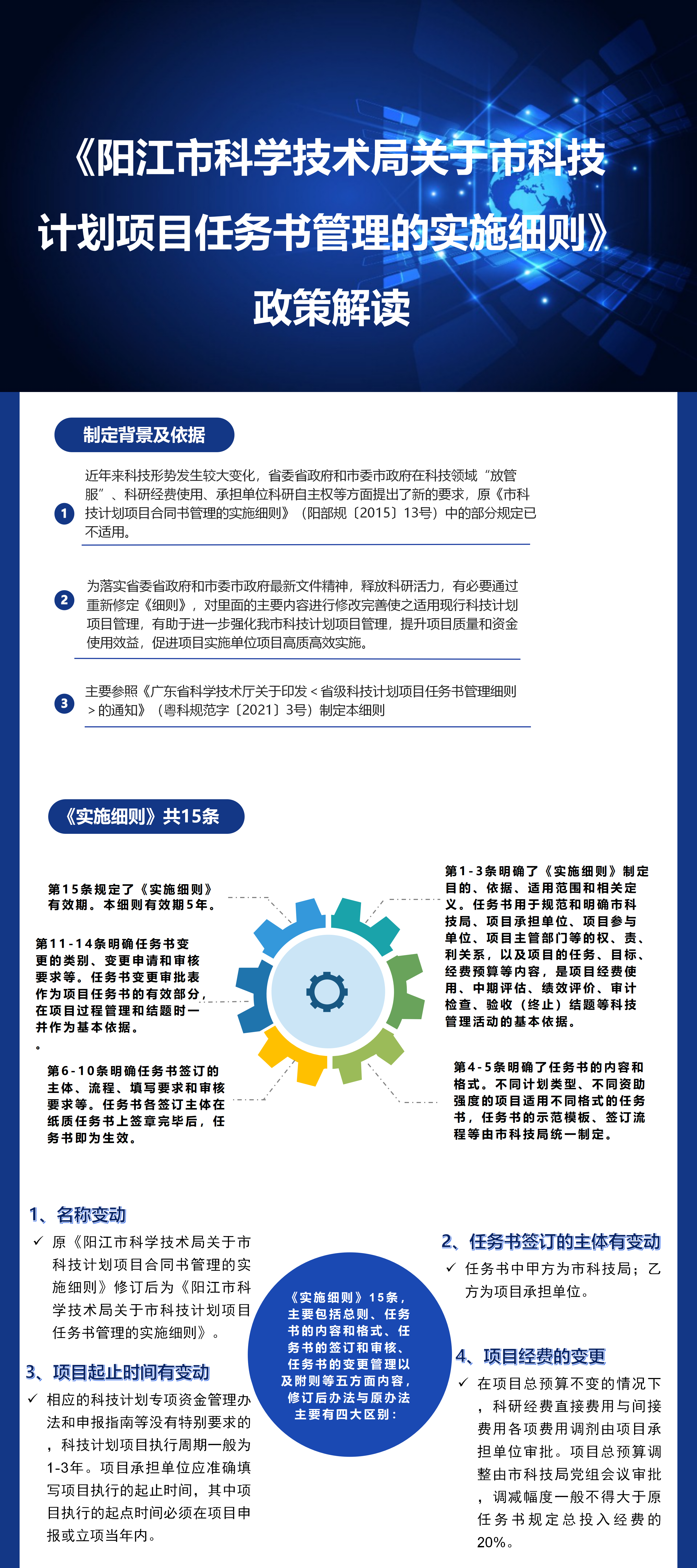 一圖讀懂《陽江市科學技術(shù)局關(guān)于市科技計劃項目任務書管理的實施細則》.png